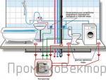 Схема размещения - защита от протечек воды